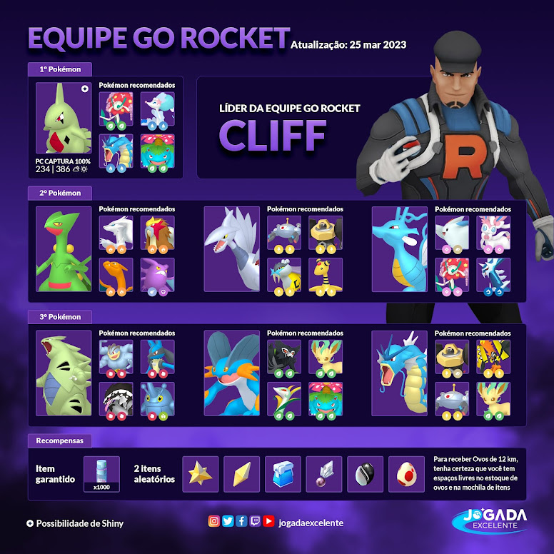 Pokémon GO: como derrotar o líder da Equipe Go Rocket Cliff
